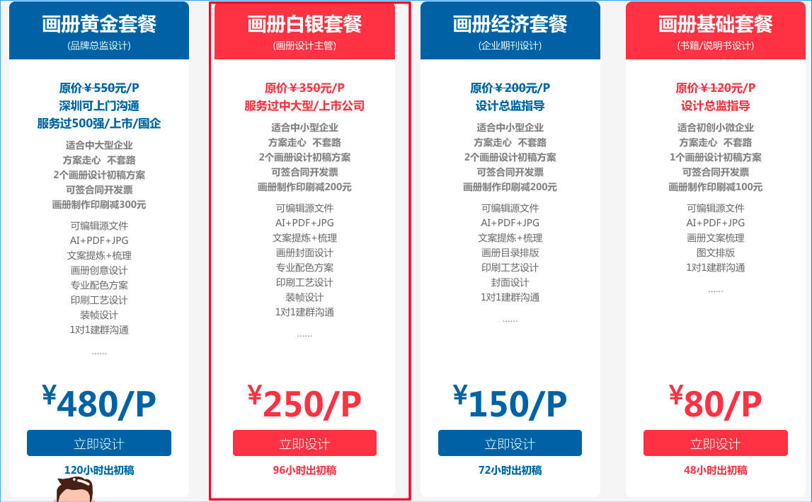 在深圳一線城市設計20頁的畫冊一般多少錢？