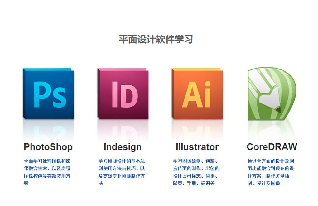 畫冊設計用什么軟件好？